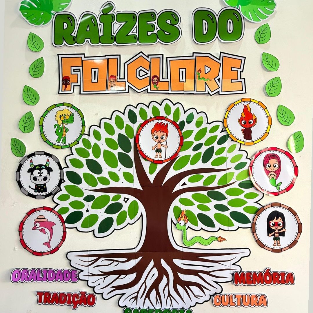PAINEL RAÍZES DO FOLCLORE
