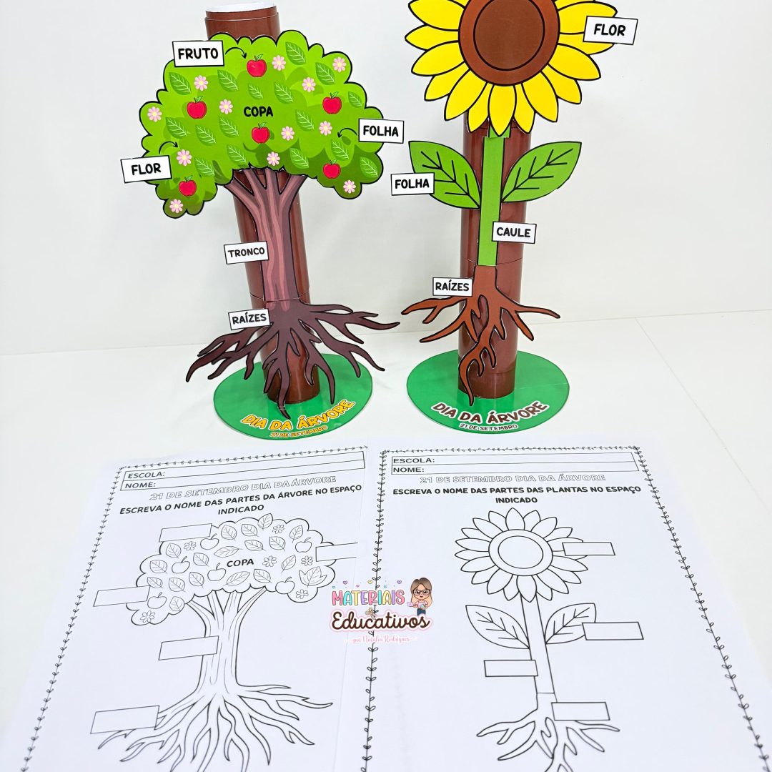 ATIVIDADE CONSTRUINDO AS PARTES DAS PLANTAS